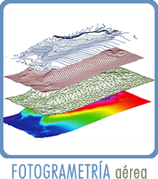 Fotogrametría aérea